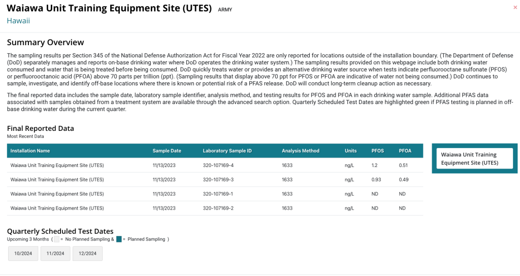 Waiawa UTES Site info